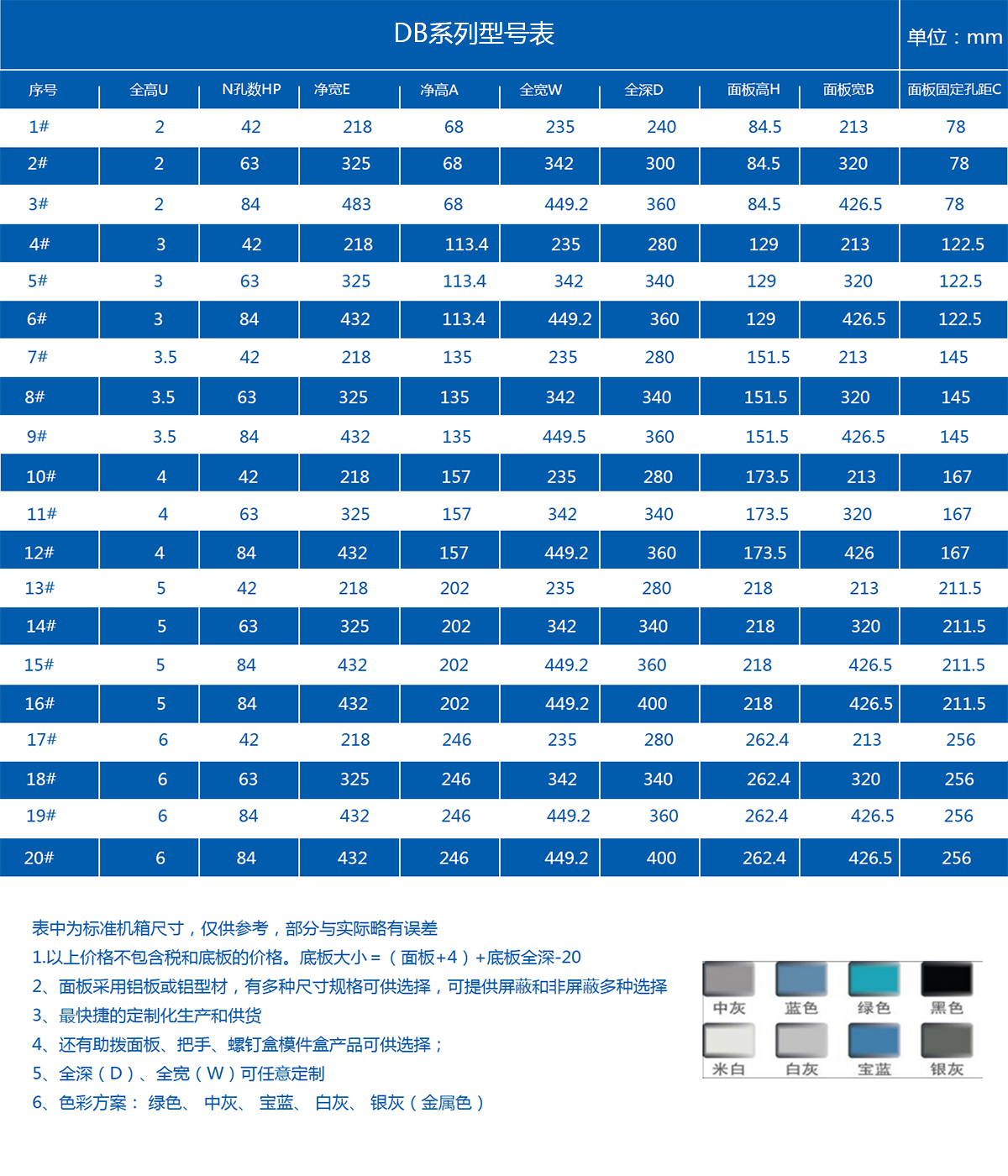 202207201015.jpg BD型.jpg