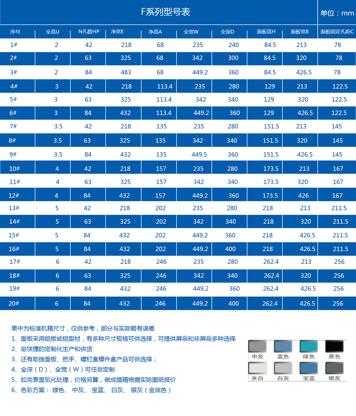 202207207527.jpg F型.jpg