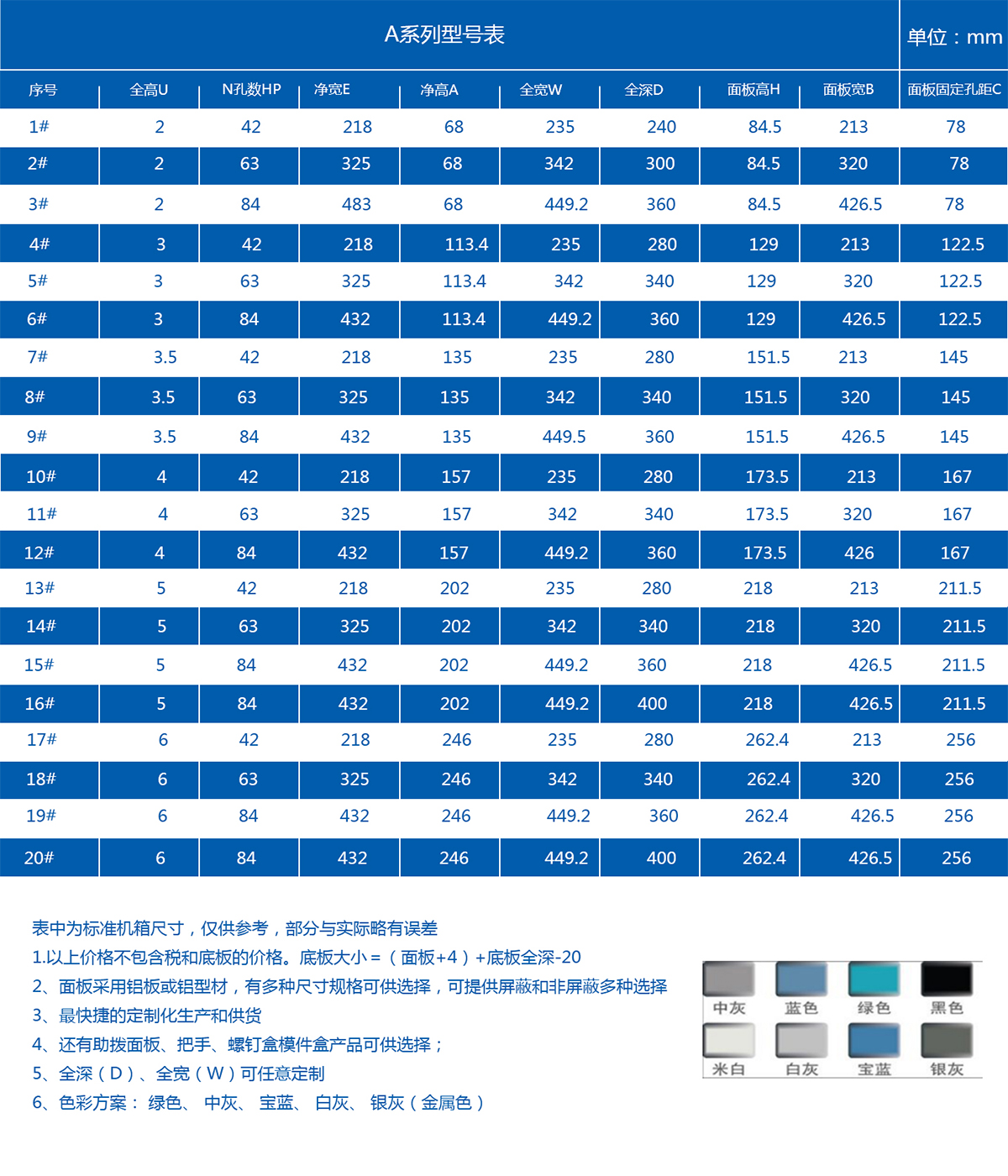 202207208100.jpg A型.jpg